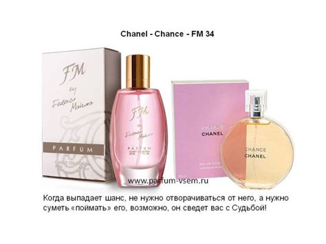 chanel chance fm